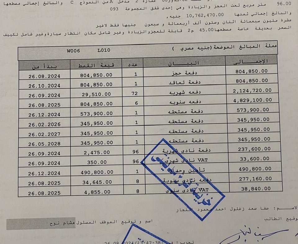 كمبوند بريفادو مدينتى